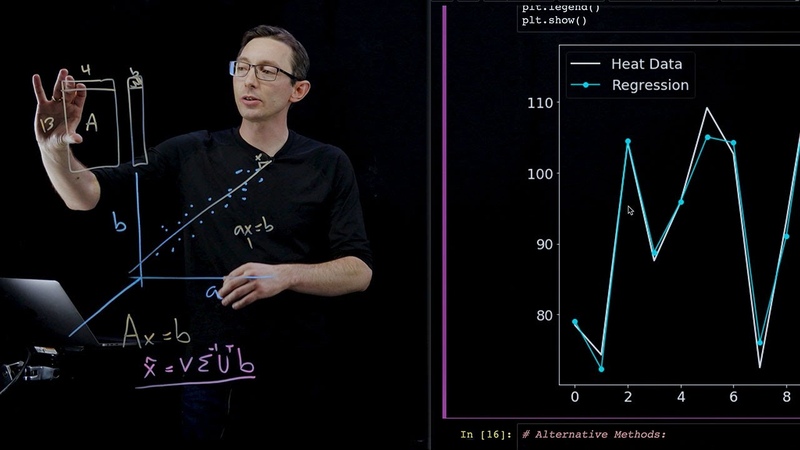 Linear Regression 2