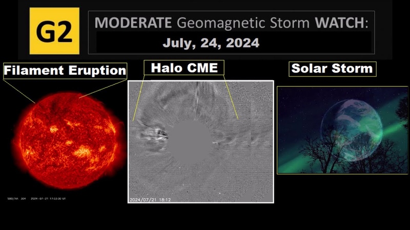 Large Solar Eruption and Earth Directed CME Geomagnetic Storm