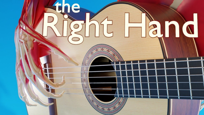 RIGHT HAND CLASSICAL GUITAR