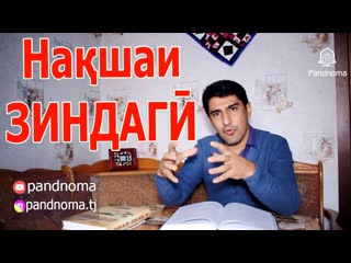 Ду саволи муим барои сохтани ояндаи хуб ва авоби оно (Маснавии маънав)- Одинамуаммад Одинаев
