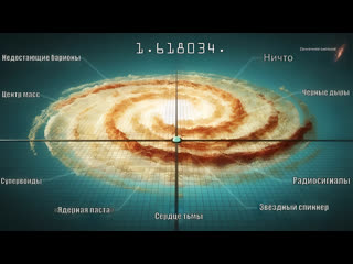 Тайна числа  или как Вселенная генерирует Миры из ничего