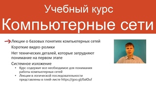 Введение в компьютерные сети | Курс Компьютерные сети