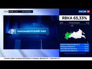 Как идут выборы в России и кто им пытается помешать