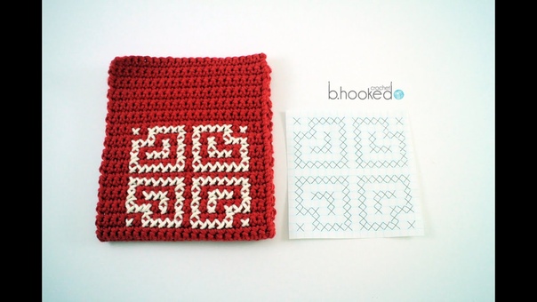 How to Cross Stitch On