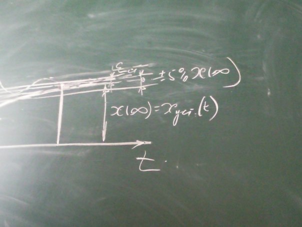 №58, Ман Ман, 32 года, Москва №58, Ман Ман, 32 года, Москва