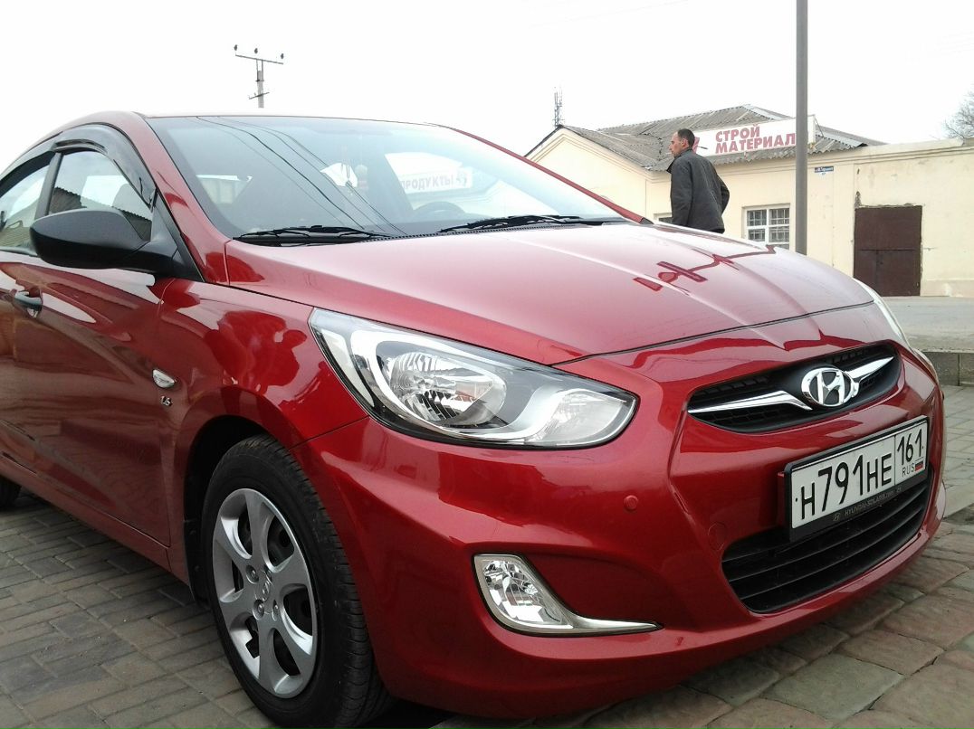 Ричард Сыщиков | Батайск