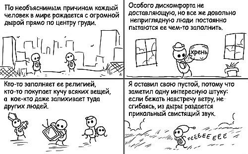 Anfisa Lubko | Санкт-Петербург