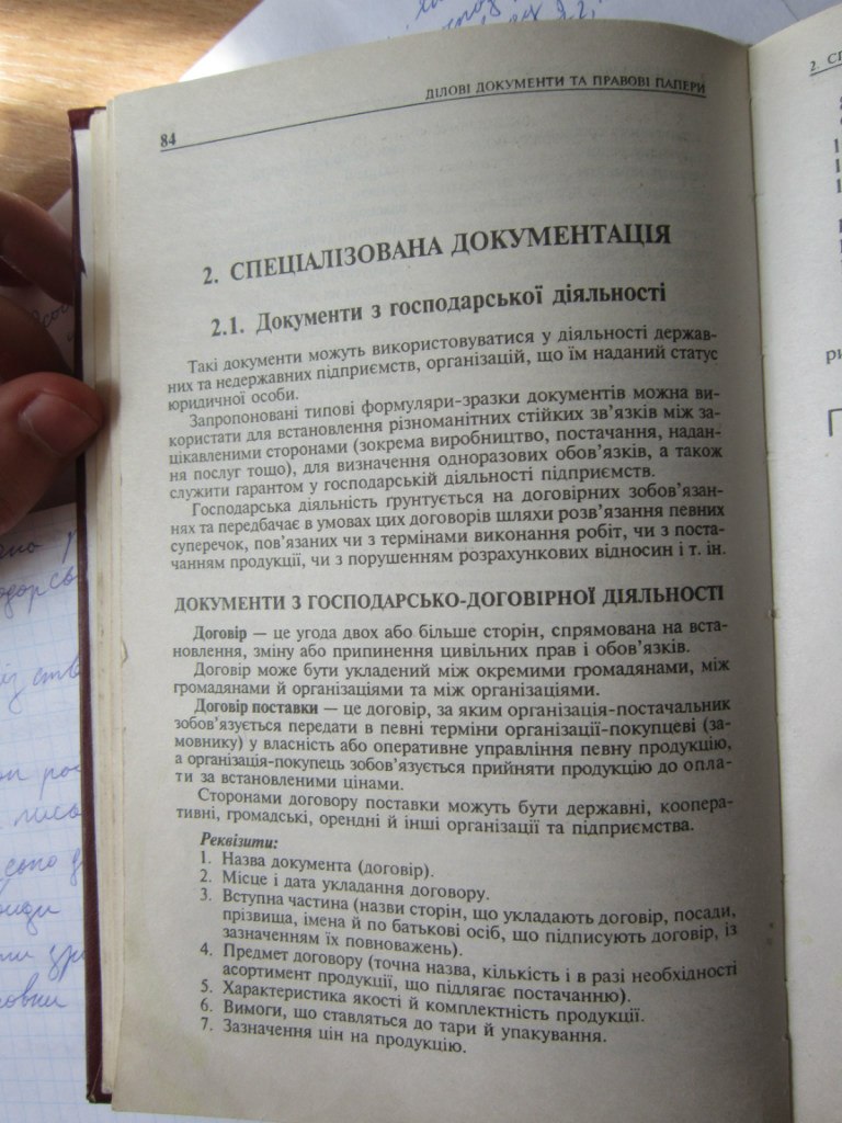 Юля Сытник | 