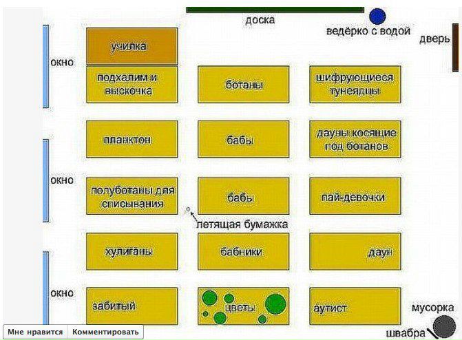 №67, Владимир Внуков, Петропавловск-Камчатский №67, Владимир Внуков, Петропавловск-Камчатский