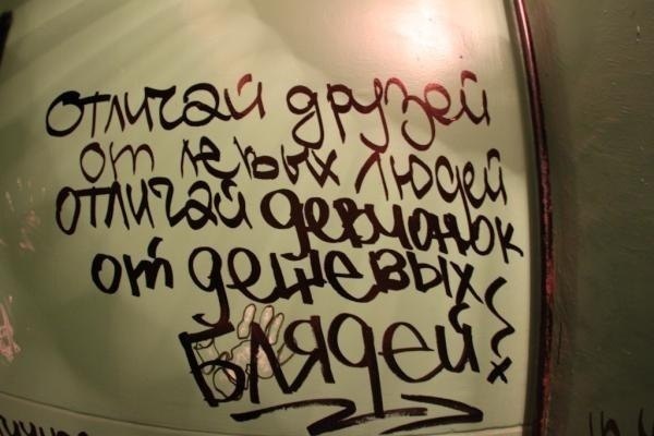 Юлия Федорова | Москва