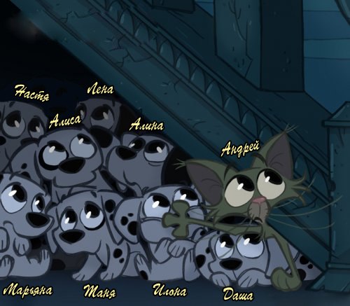 Илона Слипчук | Ростов-на-Дону