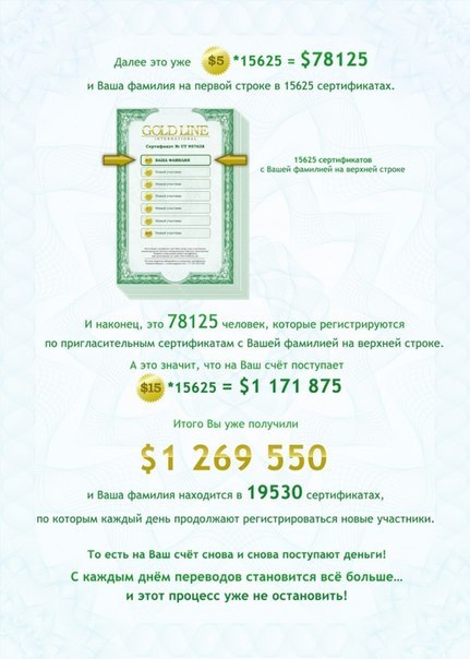 №15, Vados Кузьминский, Москва №15, Vados Кузьминский, Москва