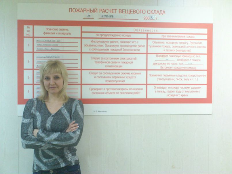 Ирина Туралина (::...Умка...::) | Екатеринбург