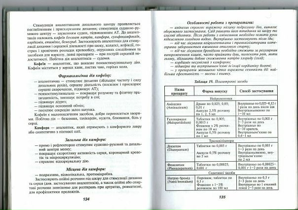 №26, Андрій Архіпов, Киев №26, Андрій Архіпов, Киев