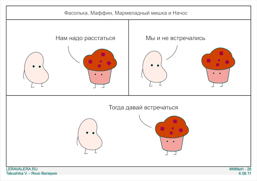 №6, Олег Лаптев, Тюмень, Россия №6, Олег Лаптев, Тюмень, Россия