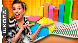 Выжимаем 120% из ютуб аналитики!