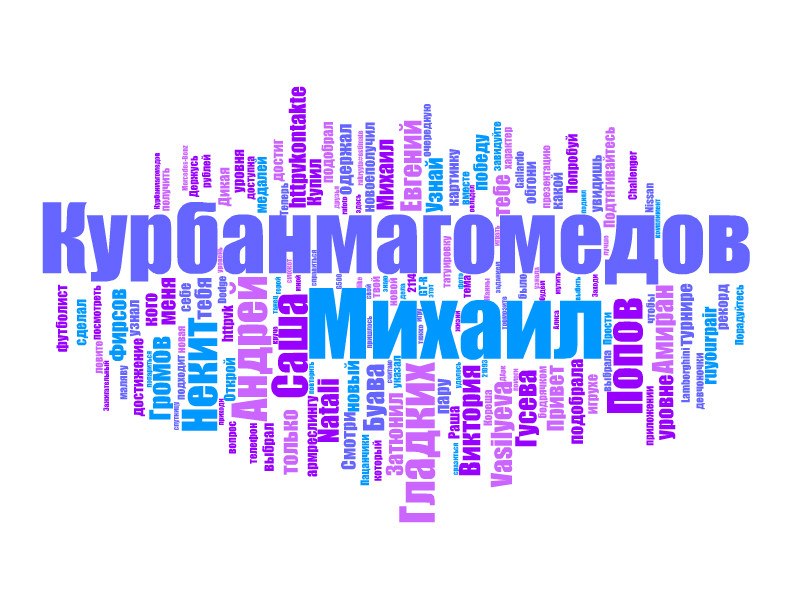 Михаил Курбанмагомедов | Москва