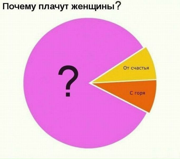 №1, Лера Плоская, 34 года, Днепр (Днепропетровск) №1, Лера Плоская, 34 года, Днепр (Днепропетровск)