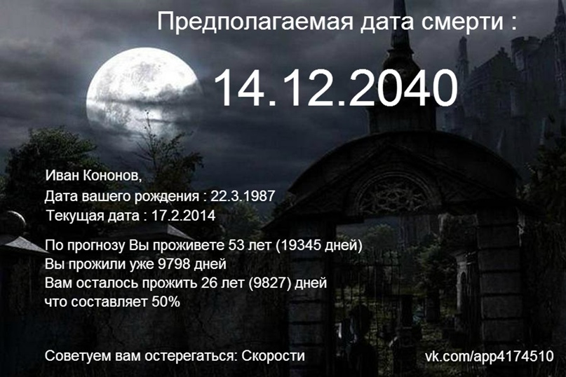 Иван Кононов | Архангельск