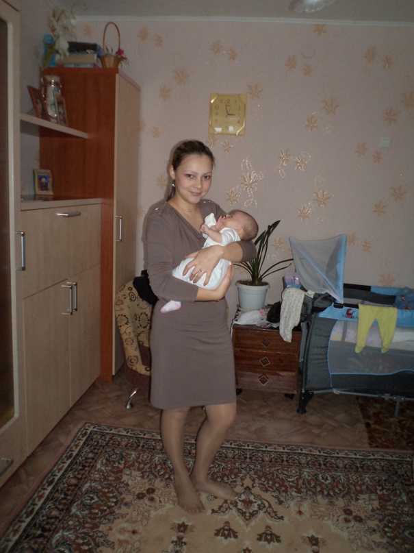 Светлана Губанова | Пермь