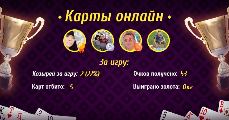 Анастасия Приходько | Магнитогорск