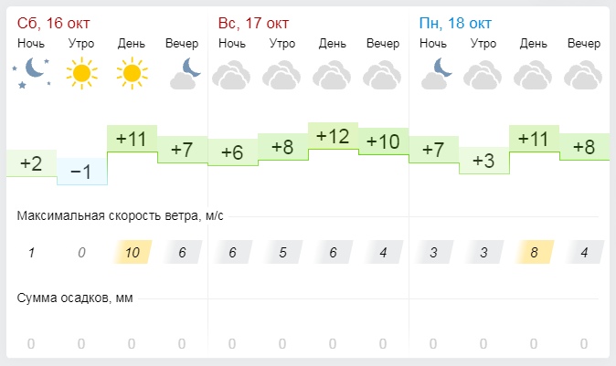 Погода на 19 февраля утром. Погода в Черноземье на неделю. Погода в Тамбове на 3 дня. Погода в Уфе на 3 дня. Погода в Липецке на 14 гисметео. Погода на 19 февраля утром. Погода в Черноземье на неделю. Погода в Тамбове на 3 дня. Погода в Уфе на 3 дня. Погода в Липецке на 14 гисметео.