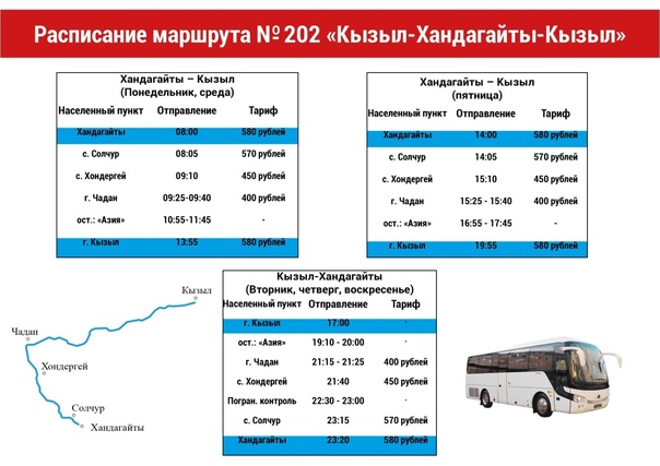 PROMOPERSONAL FOR DISTRIBUTING OPENS DATES: Chart 2/2 from 23.12.2022 to 08.01.2