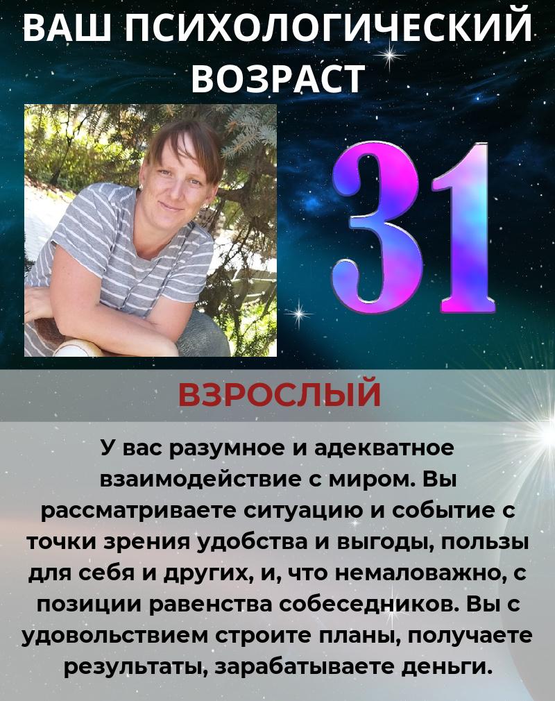 Екатерина Золина Сергеевна | Оренбург