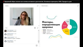 Вебинар Здоровый образ жизни как основа активного долголетия.  Основные принципы ЗОЖ. г.