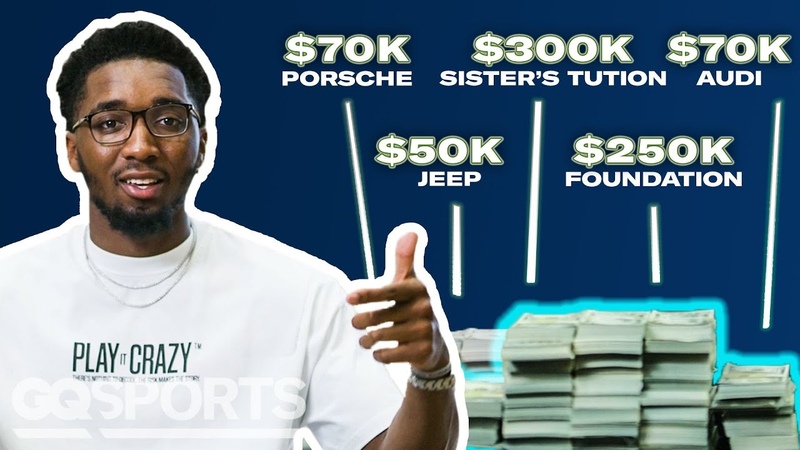 How Donovan Mitchell Spent His First 1 M in the NBA, My First Million, GQ
